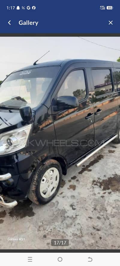 Changan Karvaan 2021