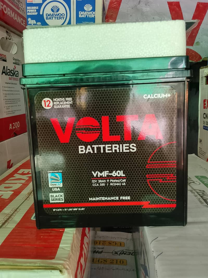 CAR battery 1