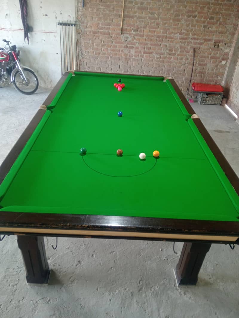 Ghuri Table 3