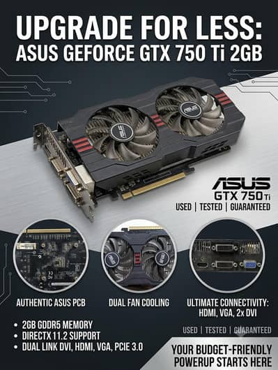 NVIDIA GeForce GTX 750 Ti