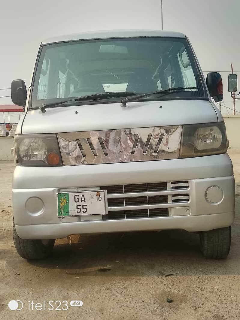 Indriver driver required 0