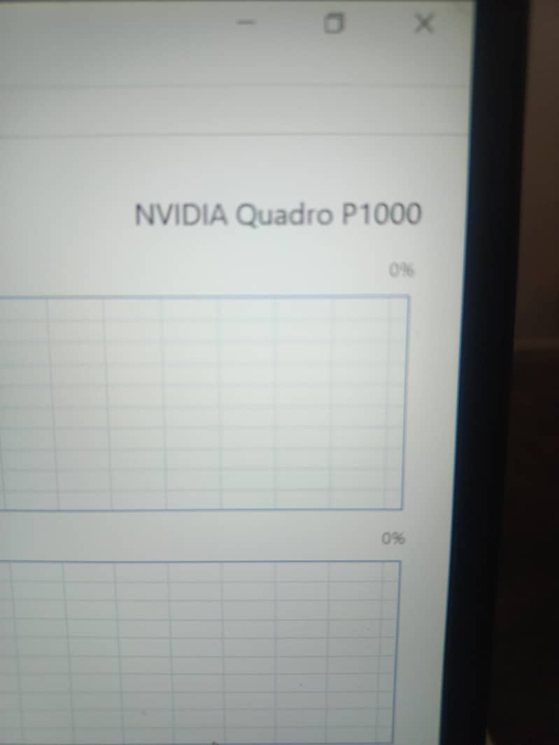 Dell Precision 5530 7