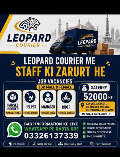 Job Vacancies Available In Leopard Company