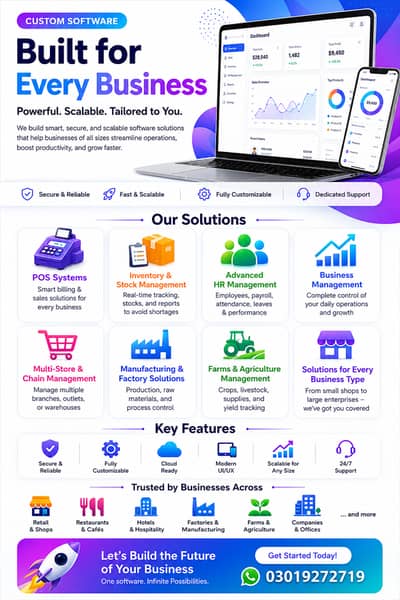 Custom Software Solutions for Every Business | POS, Inventory, HR