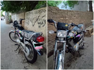 Honda 125 2020 model hyd number
