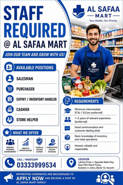 Staff Required, Salesman, Purchaser, Cashier, Inventory Handl