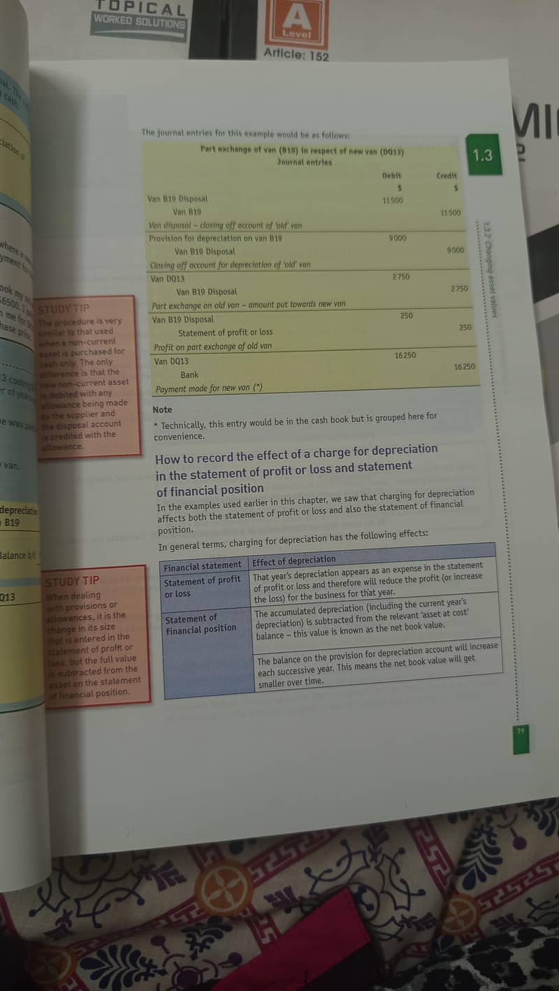 A-level commerce full set 4