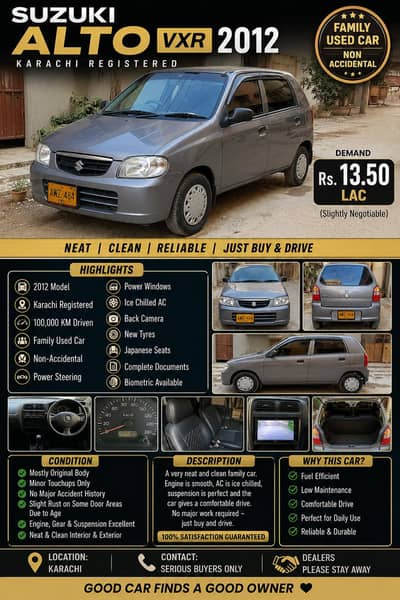 Suzuki Alto 2012