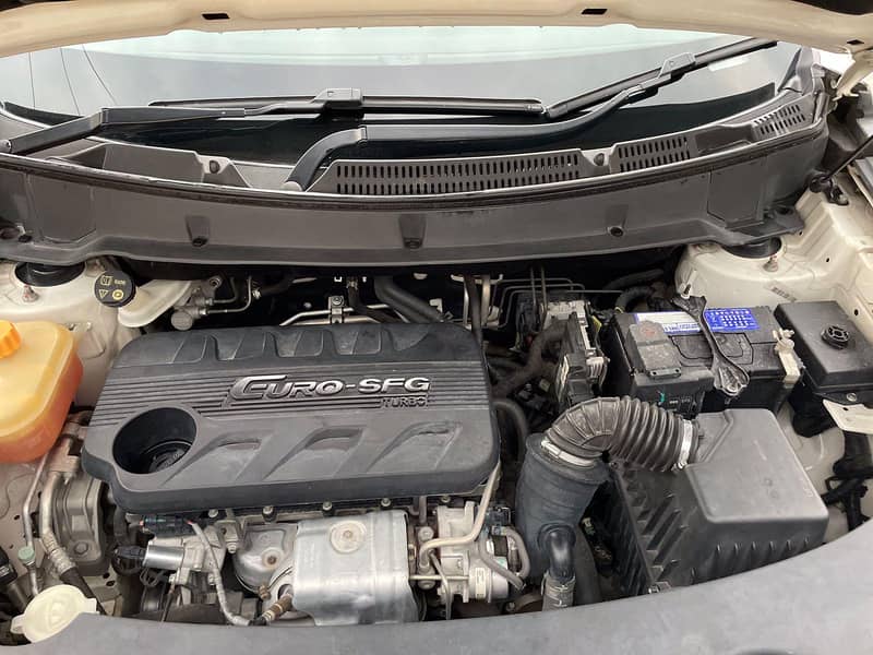 2021 model 4