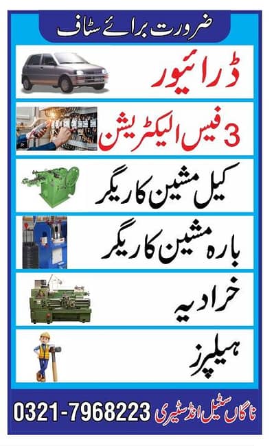 Staff Hiring
