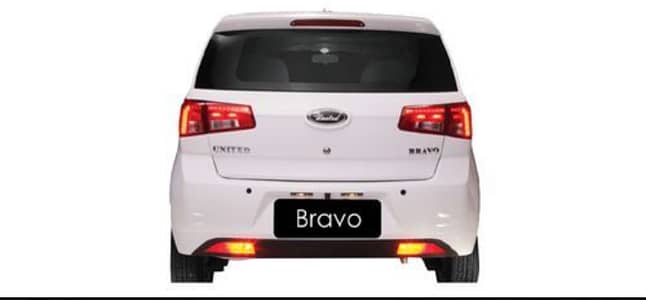 Required Driver