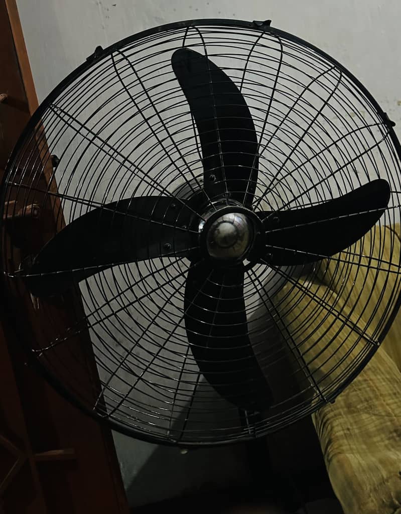 SOFI Fan 0