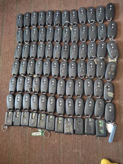 car keys and door lock