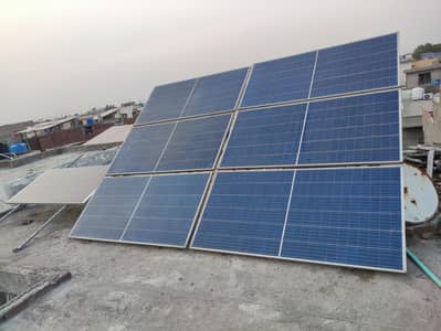 Solar panels