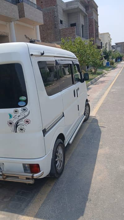 Nissan Clipper 2018