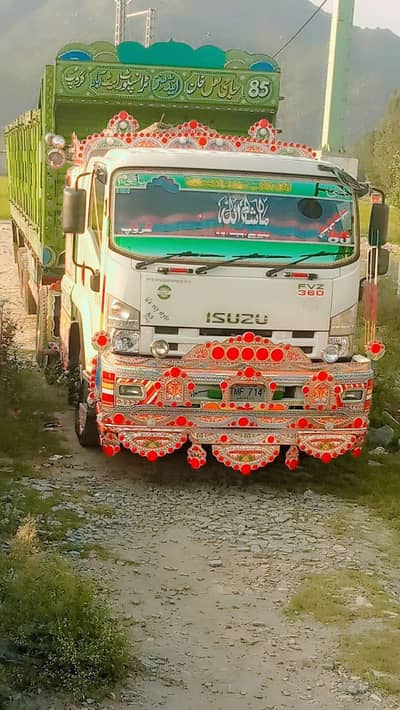 isuzu fvz 360