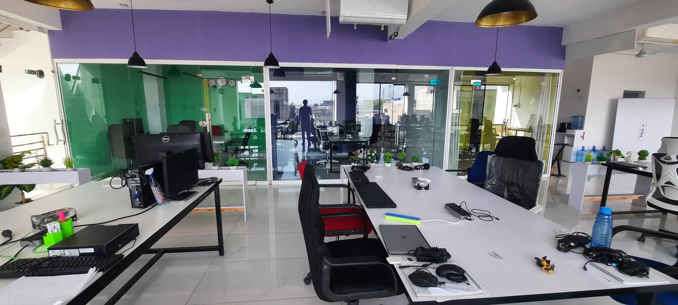 Office Tables 3