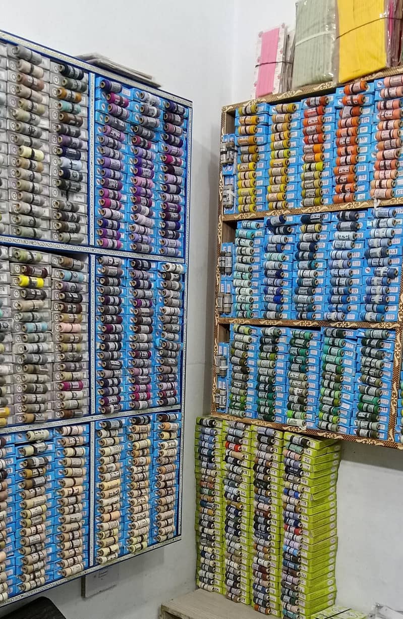 Threads stock 2
