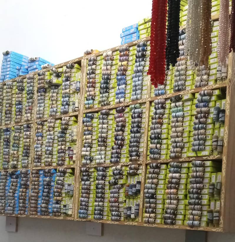 Threads stock 3