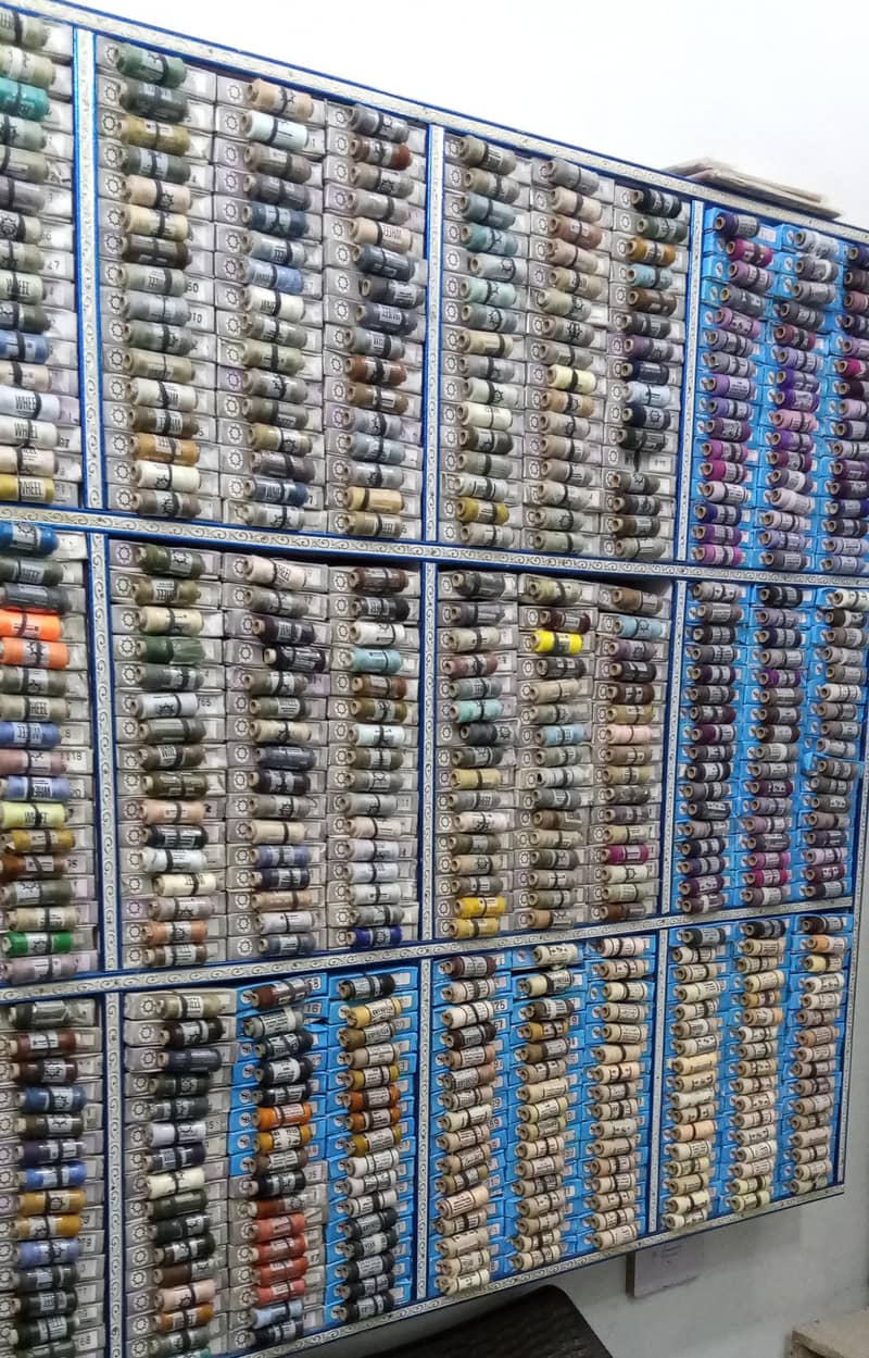 Threads stock 4