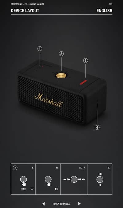 Marshall Emberton 2