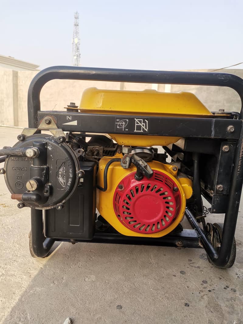 GENERATOR 2
