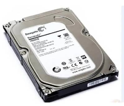 SanDisk Hdd for computer or other appliances
