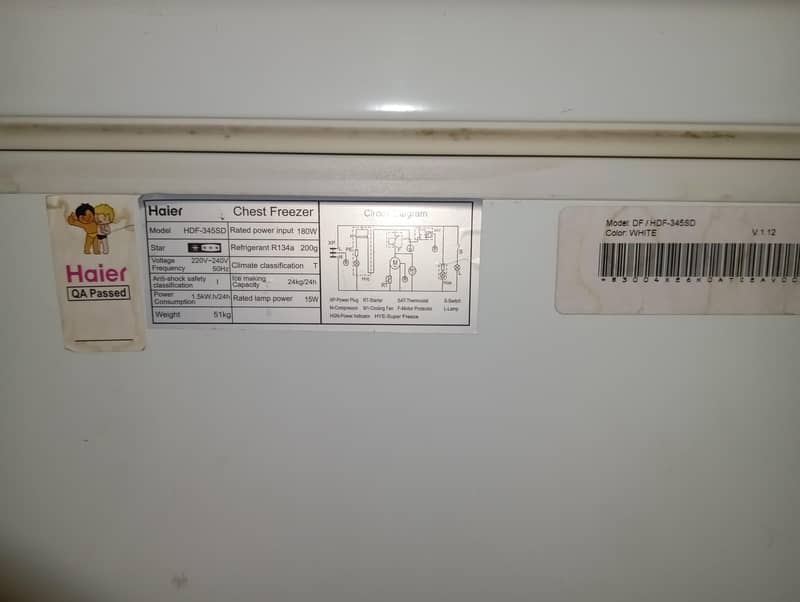 HDF-345SD 2