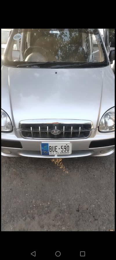 Hyundai Santro 2006
