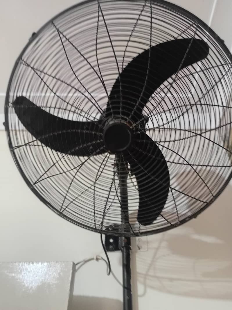 bracket wall fan 0