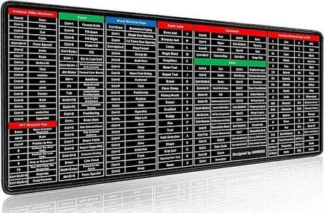 Excel Shortcut Keys Full Size Mousepad 800 x 300 mm