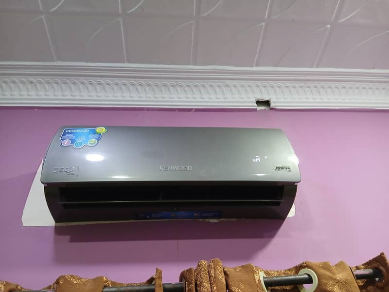 kenwood echo plus invtr 0