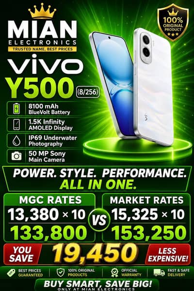 Vivo Y500 Available On Installments