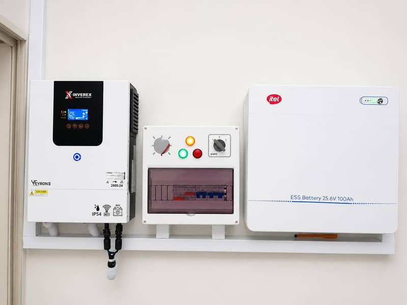 Solar Installation Services 1