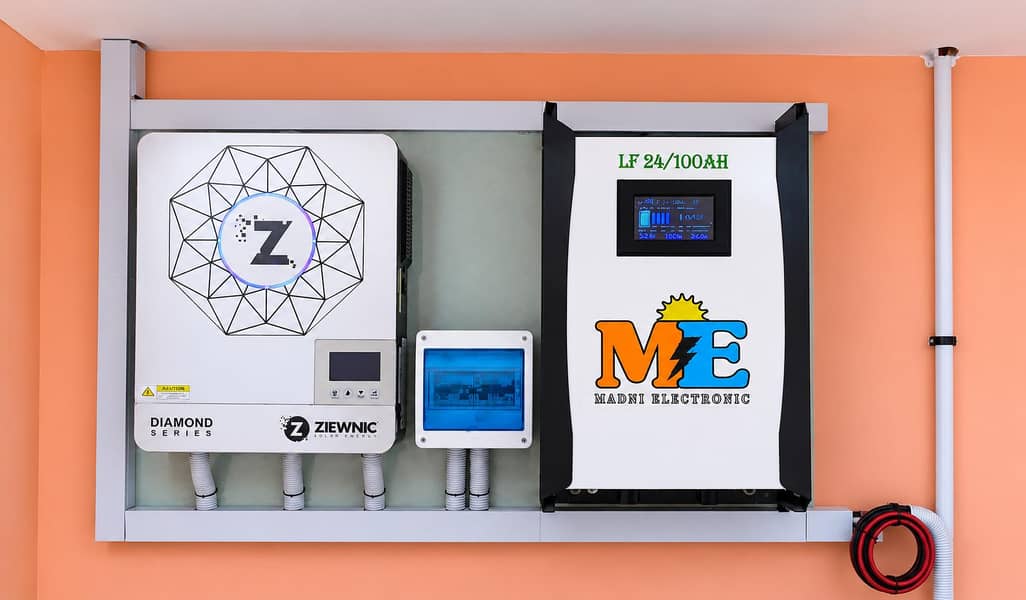Solar Installation Services 3