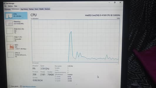 i3 4th generation pc