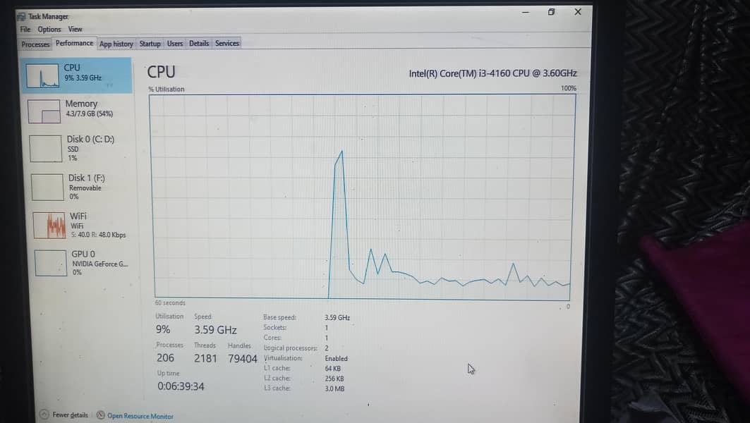 i3 4th generation pc 0