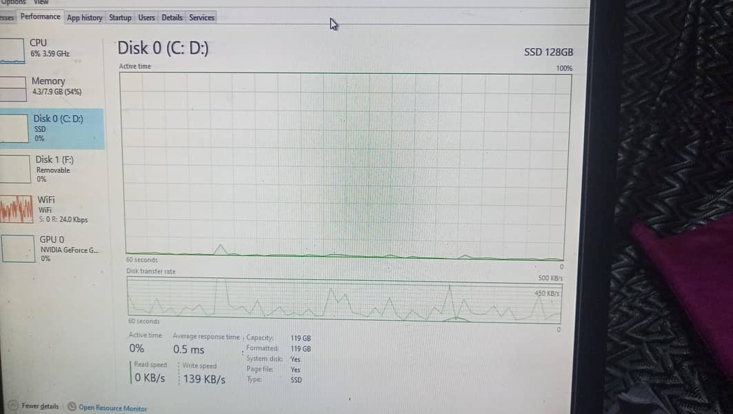 i3 4th generation pc 2