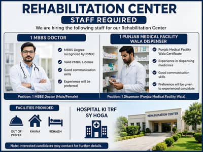MBBS DOCTOR & Dispenser (PMF) Needed