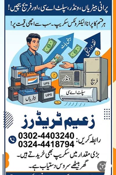 sale you're old ac window unit from Free picup in Lahore