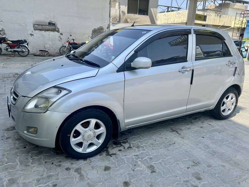 FAW V2 2015 13