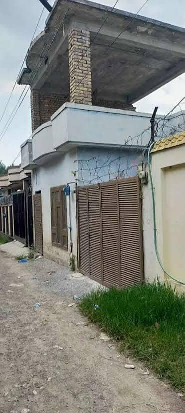 House rent