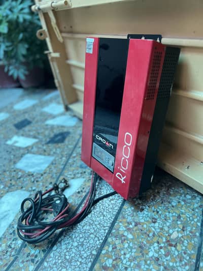 Crown solar inverter 1-5 Kv