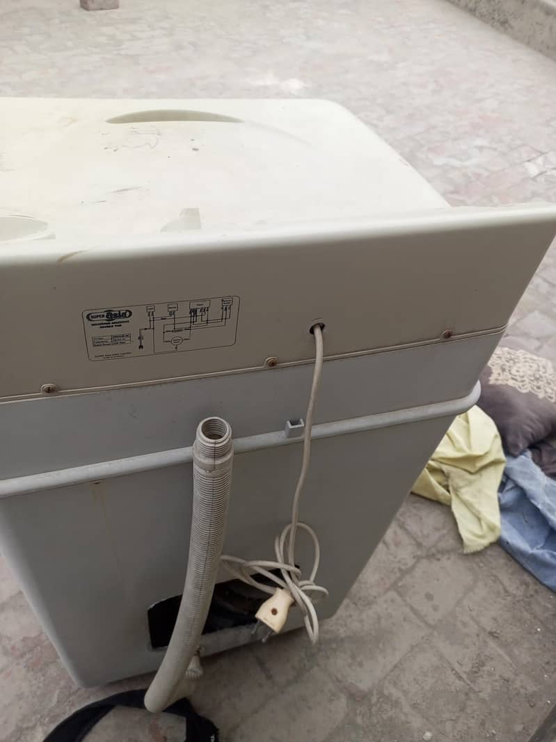 washing machine 1