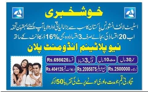 Family Health Insurance | Cashless Hospitals Lahore | Low Premium