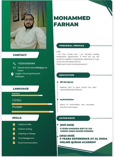 Tarteel academy institute