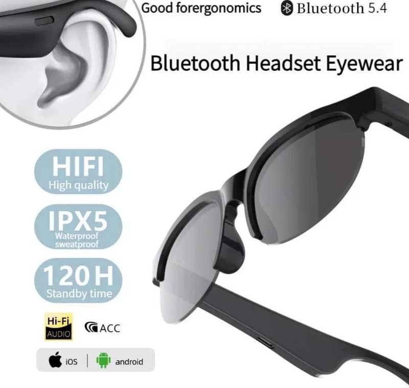 Smart glasses 1