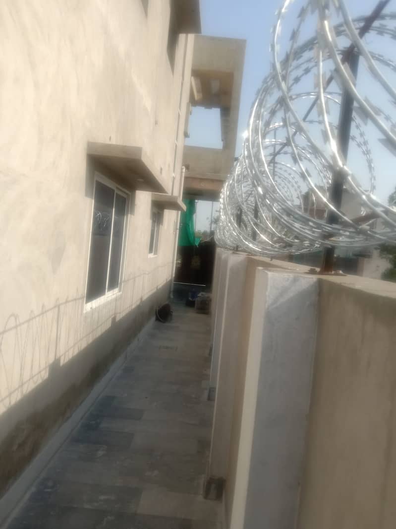 Security wire 0