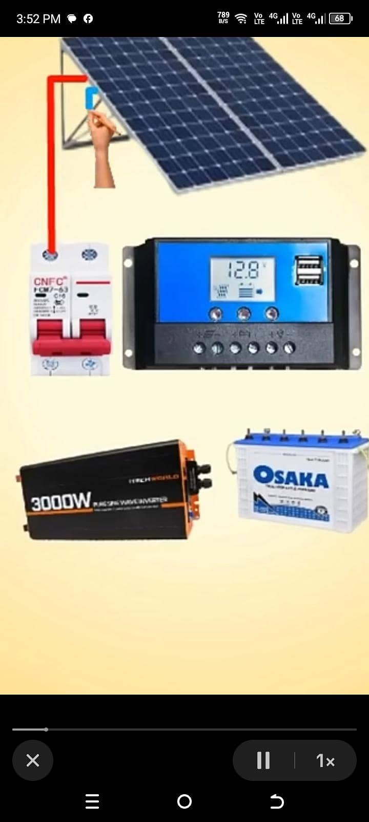 electrition DC &AC solar panel system &strackcher 6