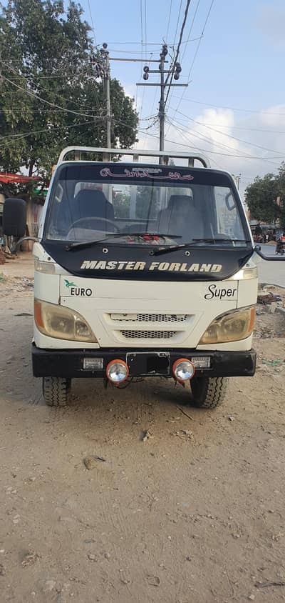 master forland 3300